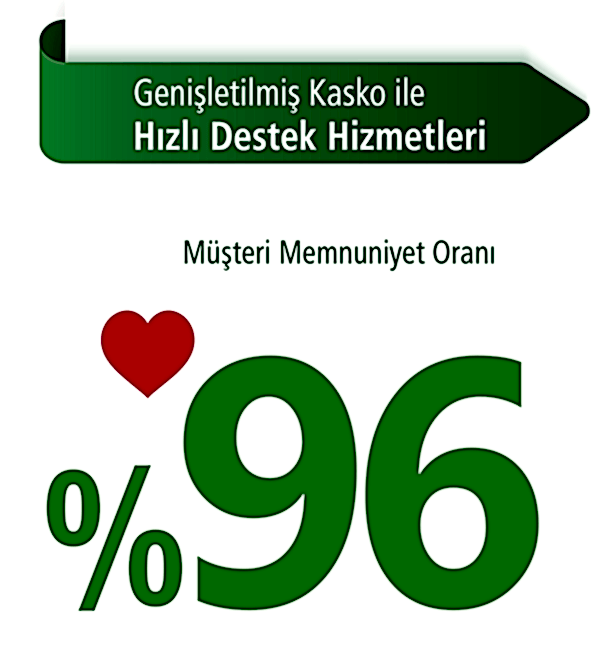 Kasko teklif