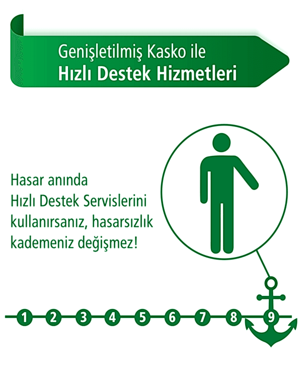 Kasko teklif